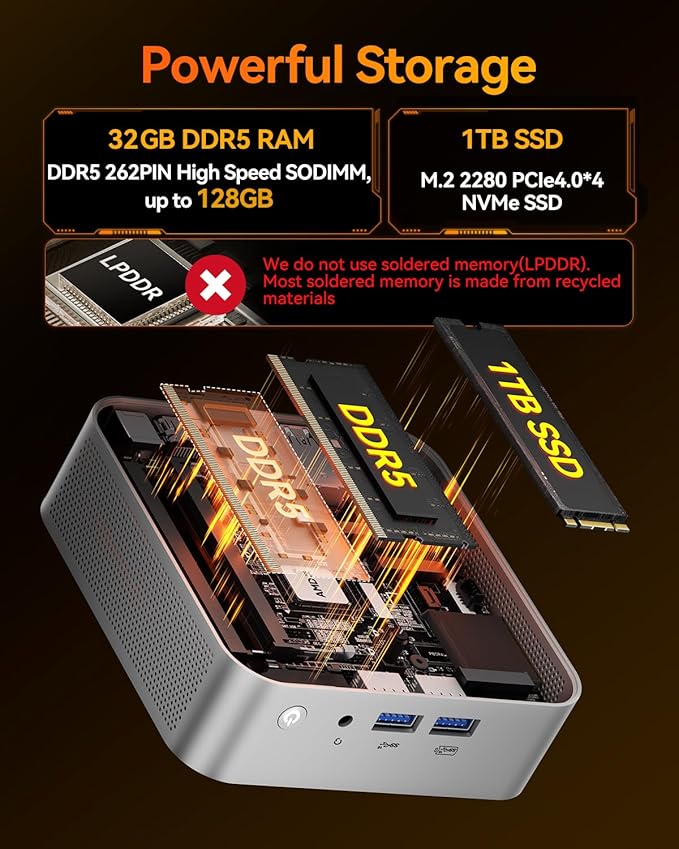 GEEKOM A8 Mini PC with AMD Ryzen 7 8845HS, 3-Year Coverage, 32GB DDR5 RAM 1TB - Image 4