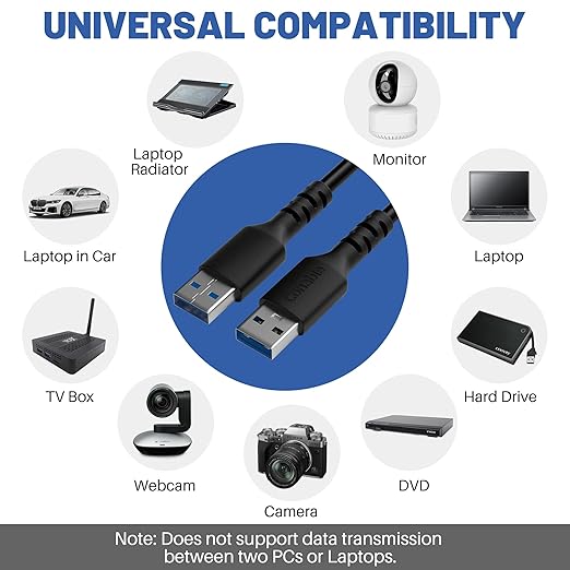 USB 3.0 Male to Male Cable 4FT - Image 6