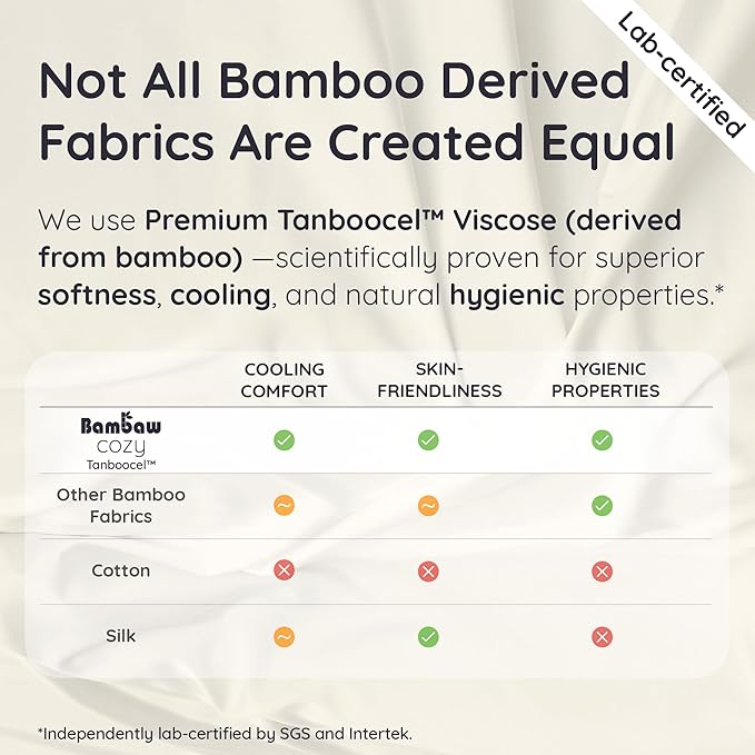 Bambaw 4 PCS - Full 100% Viscose Derived from Bamboo Cooling Sheet Set - Image 7