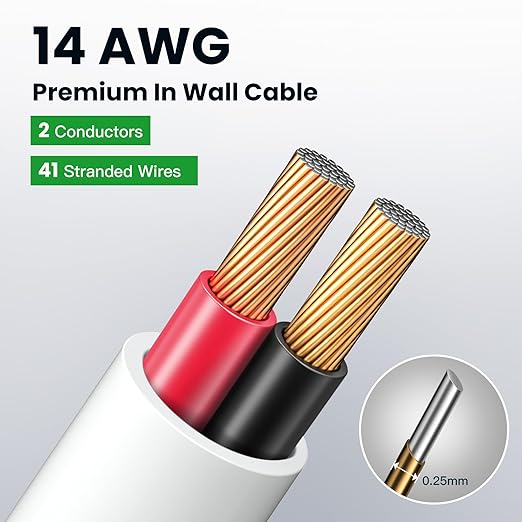 Fire Safety CL2 Speaker Wire in-Wall & in-Ceiling 14 Gauge Wire 30 FT CCA Cord - Image 4