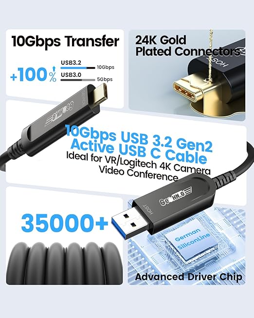 GeoHN.G USB A to USB C Fiber Optic Cable 15M/50FT, USB 3.2 10Gbps Long Distance - Image 6