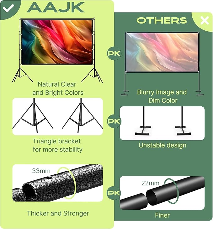 AAJK 150in Projector Screen - Image 2