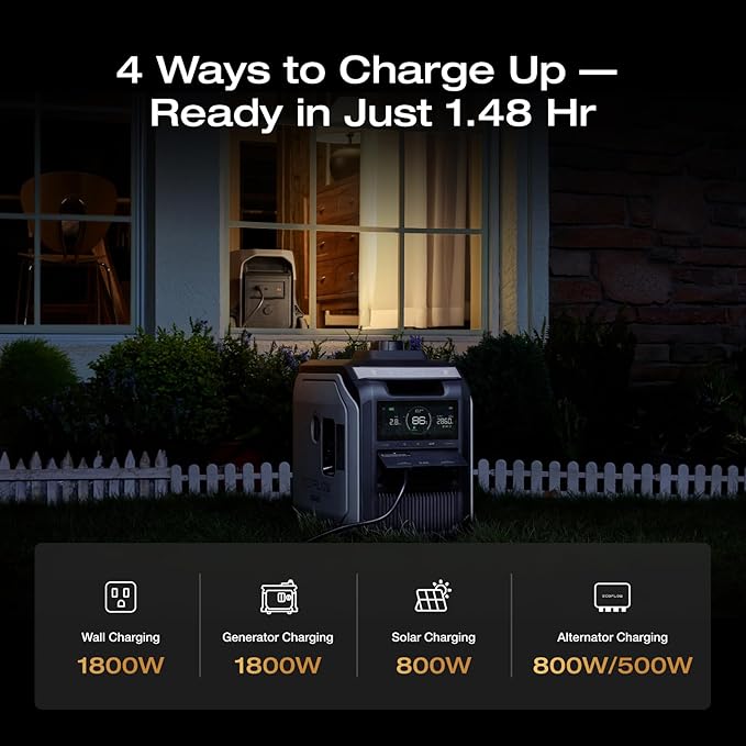 EF ECOFLOW DELTA 3 Ultra Portable Power Station - Image 5