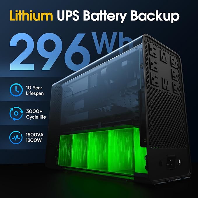 GOLDENMATE 1500VA/1200W Lithium UPS Battery Backup and Surge Protector - Image 3