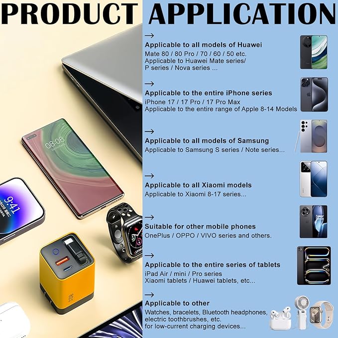 Tobre 3 in 1 GaN Charger, Scalable 80W Max Fast Charging Block - Image 3