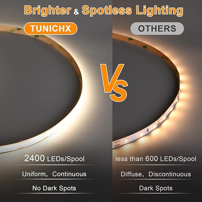 TUNICHX COB LED Strip Lights DC 12V LED Strip Flexible High Density UniformLED - Image 9