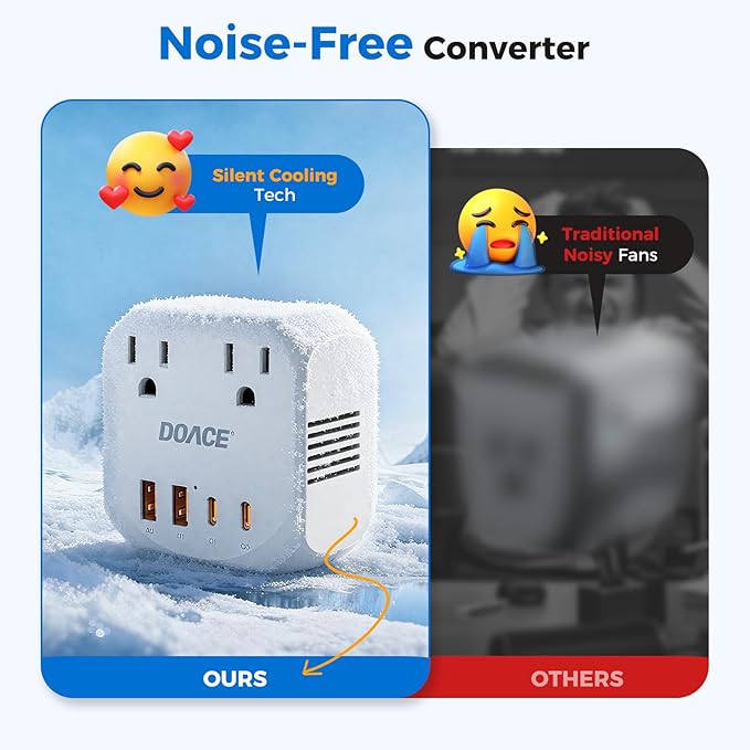 2000W Voltage Converter US to Europe - Image 7