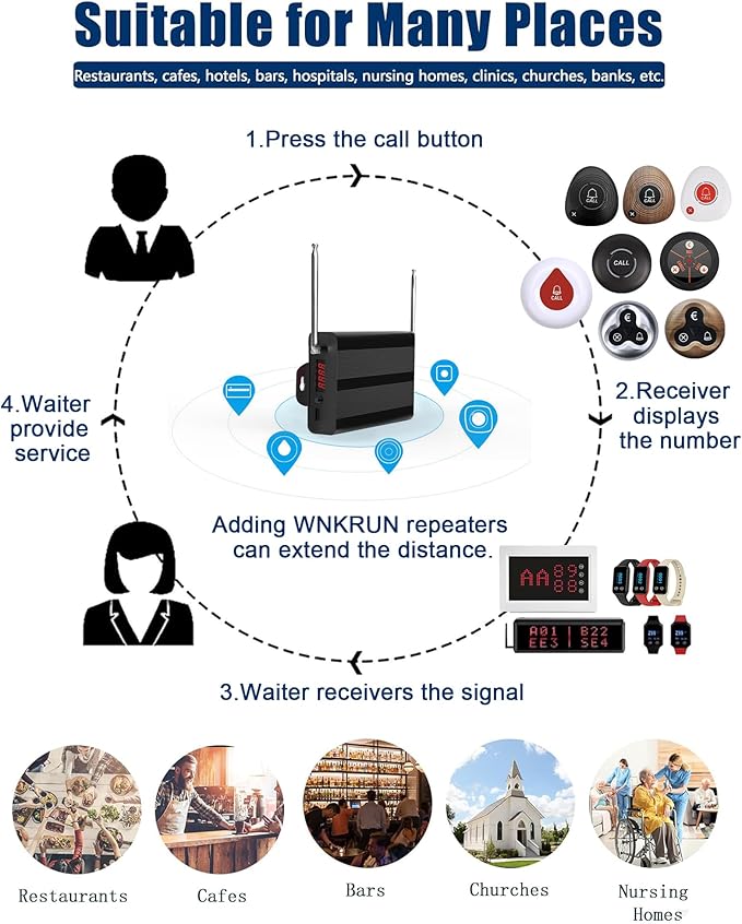 Restaurant Pager System Wireless Calling System - Image 3