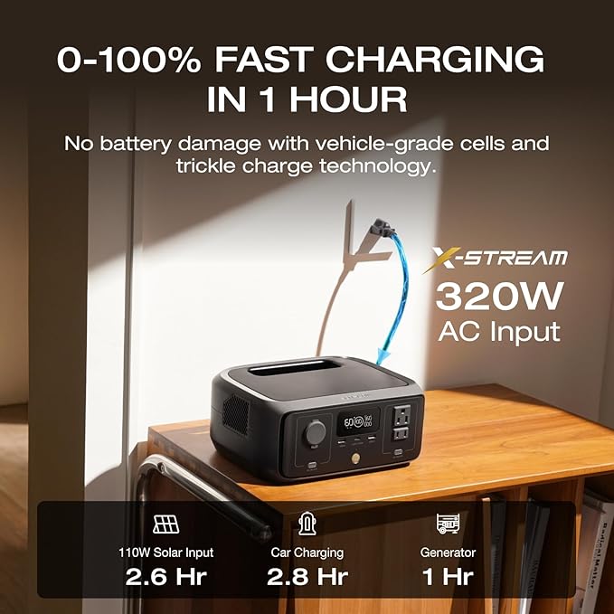 EF ECOFLOW Portable Power Station RIVER 3, 245Wh LiFePO4 Battery Power Station - Image 2