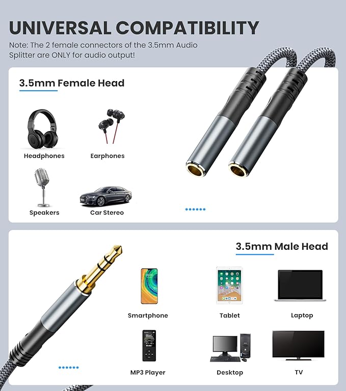 JOMLEY Headphone Splitter 1.6ft, Audio Splitter 3.5mm 1 Male to 2 Female Adapter - Image 3