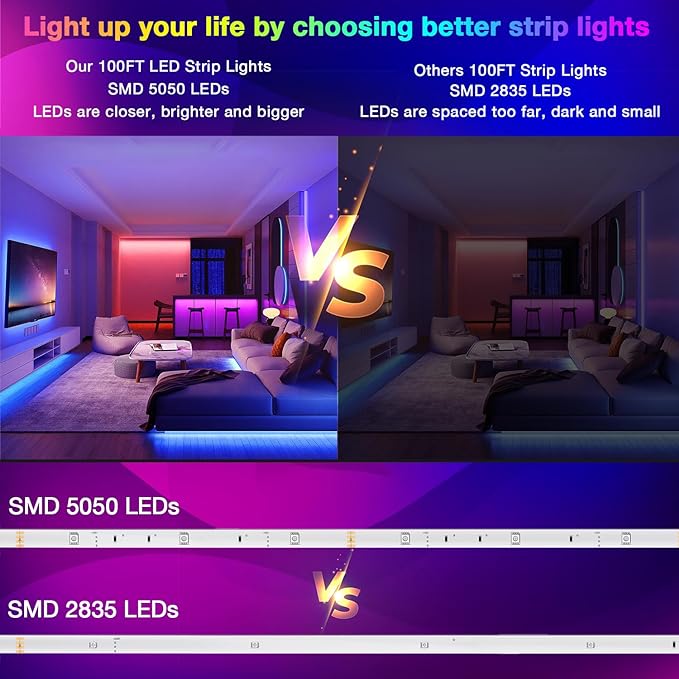 DAYBETTER Led Strip Lights 100 ft Smart - Image 2