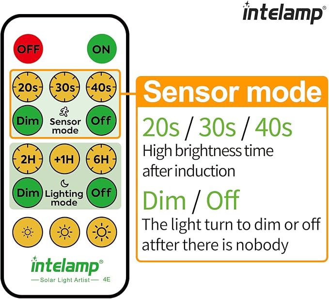 intelamp Solar Flood Lights Outdoor Waterproof, 6000mAh 1200LM Solar Powered - Image 8
