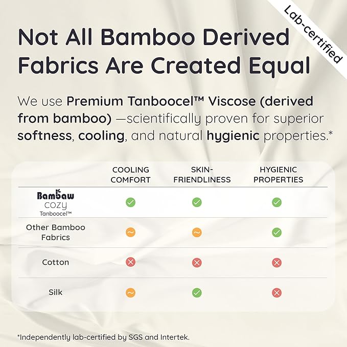 Bambaw 100% Viscose Derived from Bamboo Fitted Sheets King Size, Cooling Fitted - Image 7