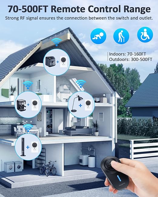 HAPYTHDA Remote Control Outlet, 500 Feet RF Range Remote Light Switches Kit - Image 5