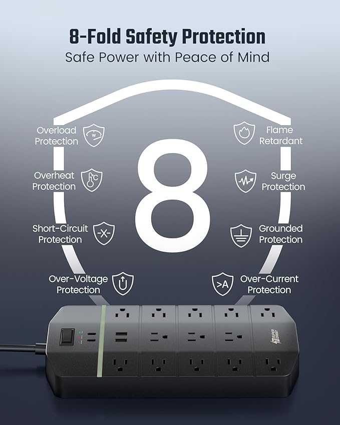 SUPERDANNY 15A Power Strip Surge Protector 5000 J - Image 6