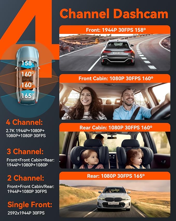 Vantrue N5 4 Channel WiFi 360° All Sides Dash Cam, STARVIS 2, IR Night Vision - Image 2