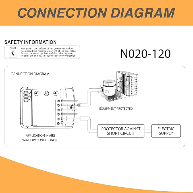 BSEED Surge Protector - Image 5