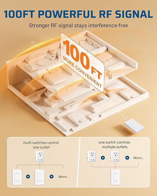DEWENWILS Remote Control Outlet Wireless Wall Mounted Light Switch, Electrical - Image 5