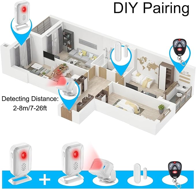 Greencycle Motion Sensor Doorbell, Wireless Motion Sensor Door Chime Business - Image 6