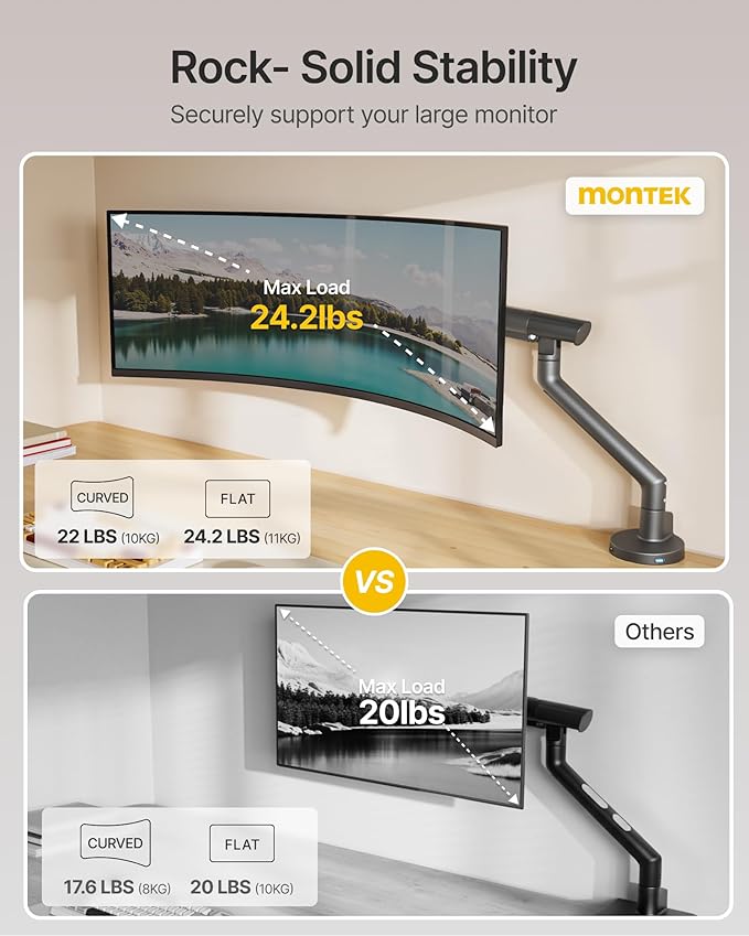 monTEK Single Monitor Arm with USB - Image 8