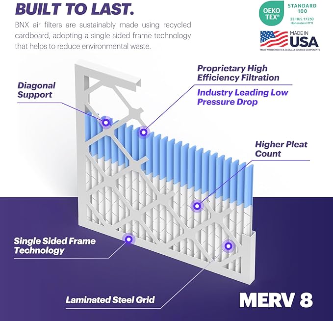 BNX TruFilter 14x20x1 Air Filter MERV 8 - Image 4