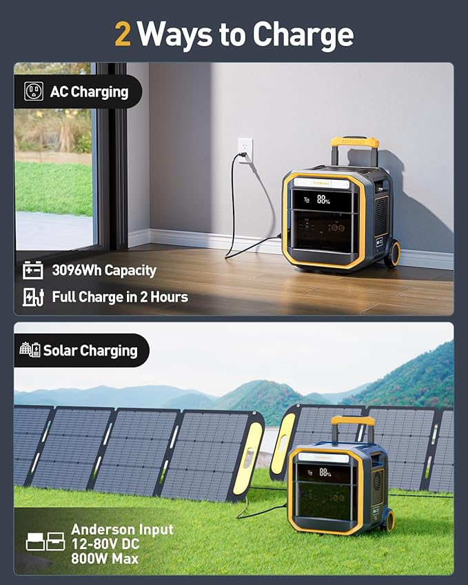 VTOMAN FlashSpeed Pro 3600 Portable Power Station, 3096Wh LFP Battery Solar - Image 5
