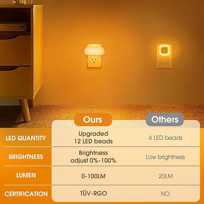 DORESshop Amber Night Lights Plug into Wall, Dusk to Dawn Night Light 4Pack - Image 4