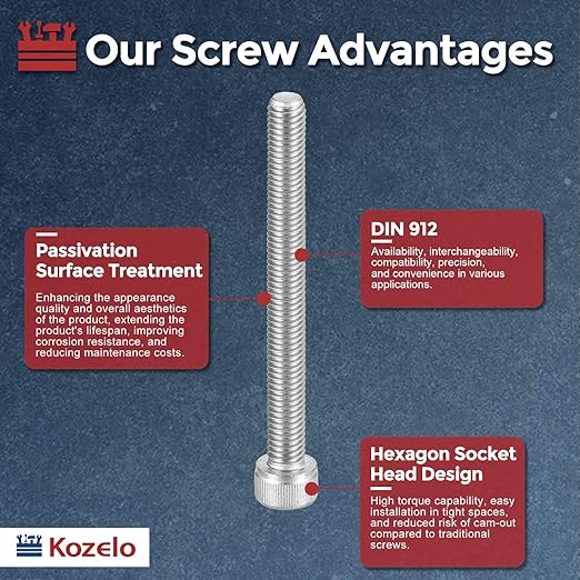 Kozelo 4pcs Socket Head Cap Screws - Image 3