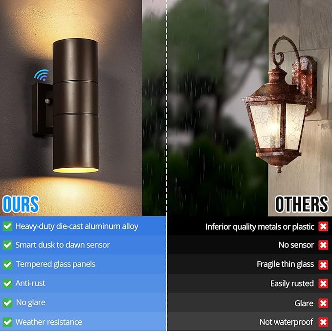 wowlite Modern Outdoor Wall Light - Image 4