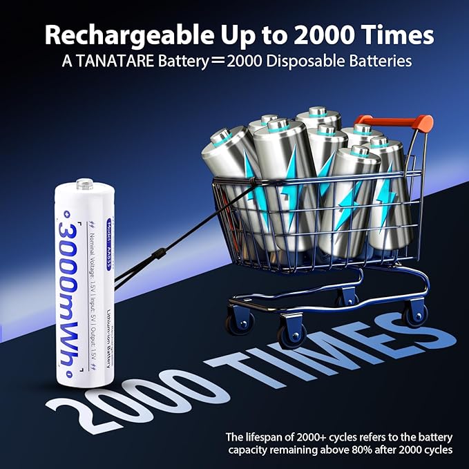 Tanatare 8 Pack Rechargeable Lithium ion AA Batteries - Image 2