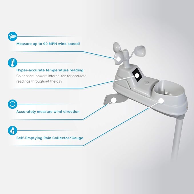 AcuRite Iris Indoor/Outdoor Wireless Weather Station - Image 4