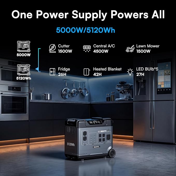 OUKITEL 5120Wh Power Station BP5000 Pro Max, 120/240V 5000W AC Output Solar - Image 2