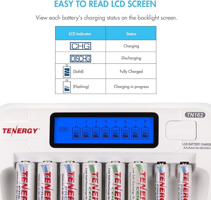 Tenergy AA/AAA Rechargeable Battery and Charger Combo TN162 - Image 7