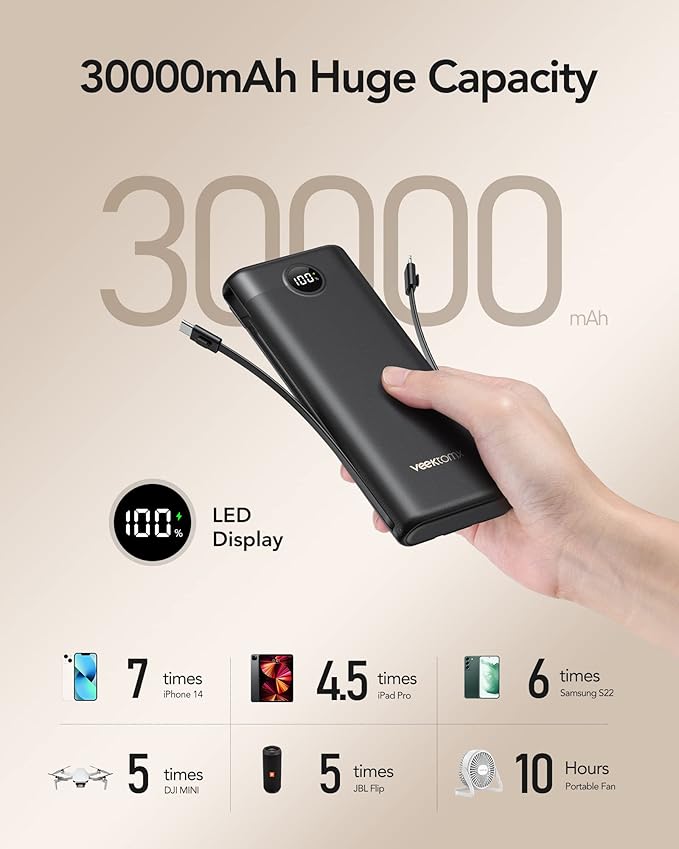 Power Bank 30000mAh, VEEKTOMX 22.5W Fast Charging Portable Charger built in - Image 6