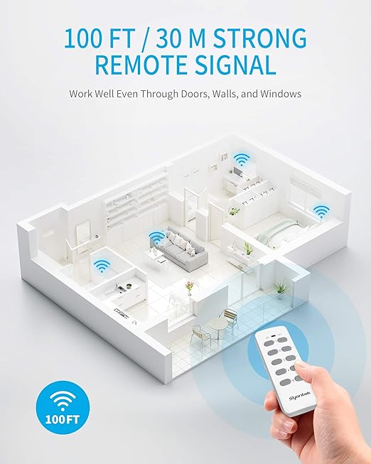 Syantek Remote Control Outlet Wireless Light Switch - Image 4