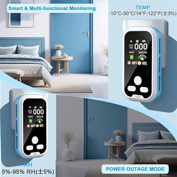 5 in1 Carbon Monoxide Detector Combo - Image 5