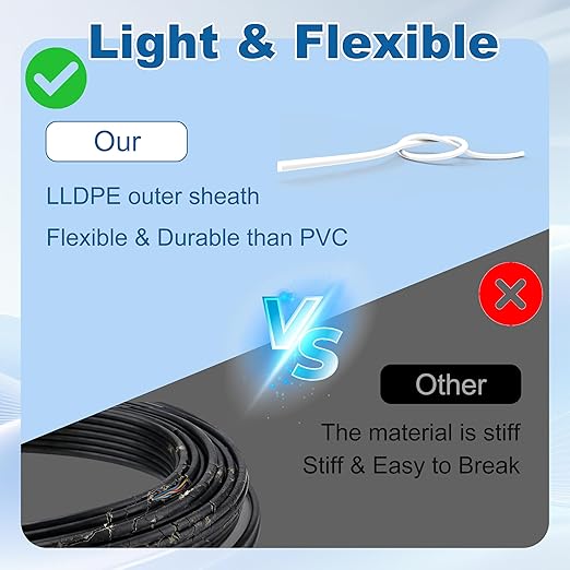 HiFind 14/4 Gauge AWG Outdoor Speaker Wire Bulk 75 FT, LLDPE UV Resistant Low - Image 5