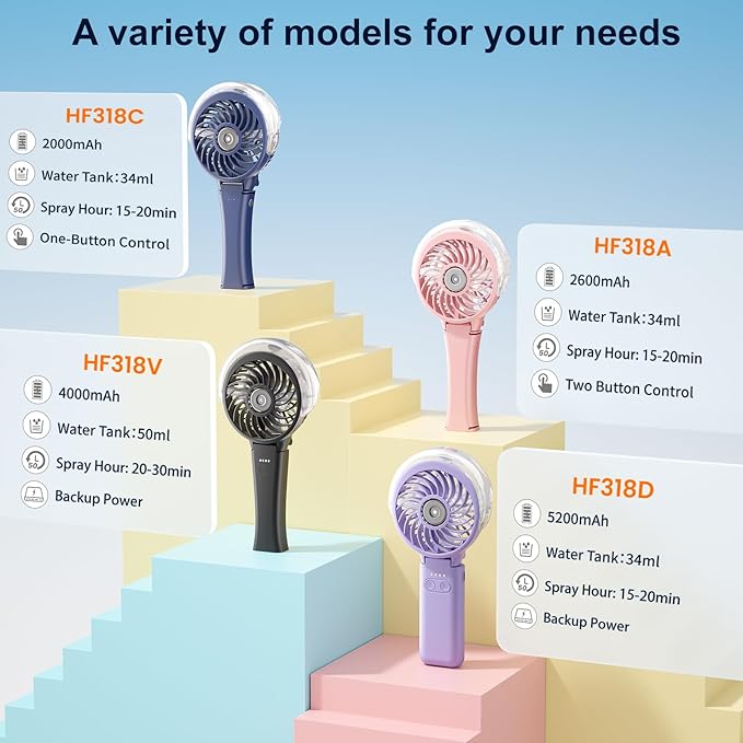 HandFan Upgraded Portable Handheld Misting Fan, Rechargeable Personal Mister Fan - Image 6