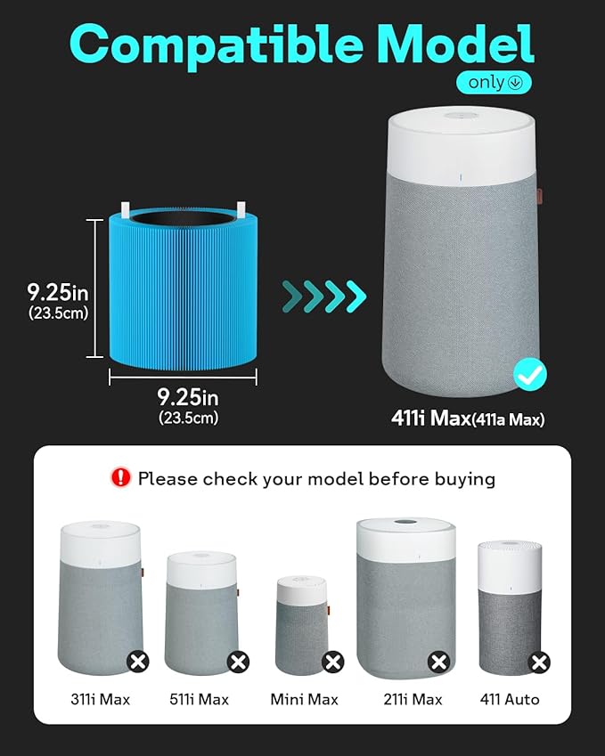 Leemone Blue Pure 411i Max & 411a Max AllergenBlock Replacement Filter - Image 2