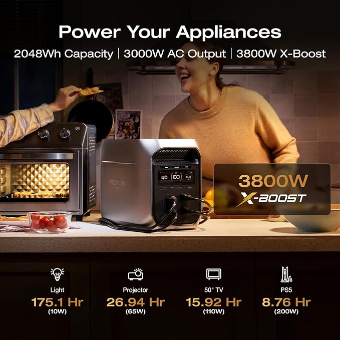 EF ECOFLOW Portable Power Station DELTA 3 MAX Plus - Image 3