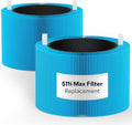 Leemone 511i Max AllergenBlock Filter Replacement Compatible by Leemone