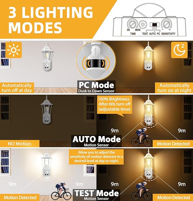 Lamomo Motion Sensor Outdoor Lights, Upgrade Dusk to Dawn White Outdoor Light - Image 3
