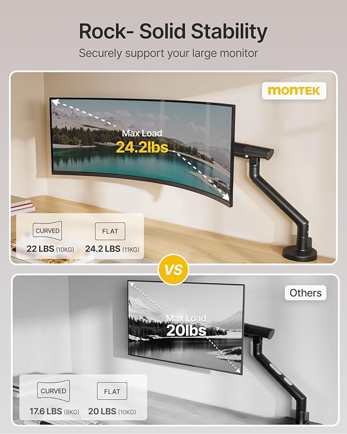 monTEK Single Monitor Arm for 17-40 Inch Screens, Heavy Duty Monitor Mount - Image 4