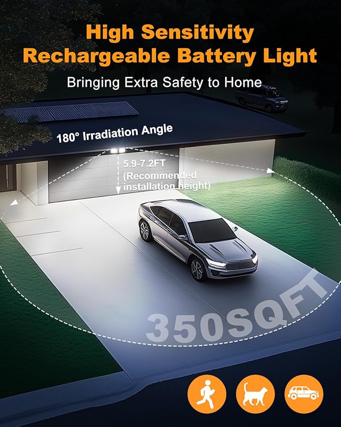 YTKIH Rechargeable Battery Motion Light, 2500LM & 4000LM Dual Modes Motion - Image 3