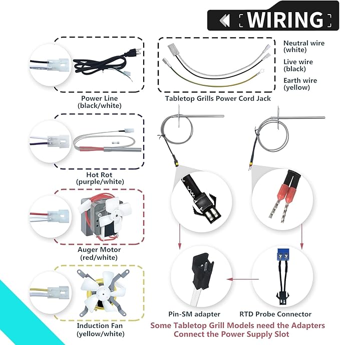 Smart WiFi Universal PID Upgrade Temperature Control Board - Image 8