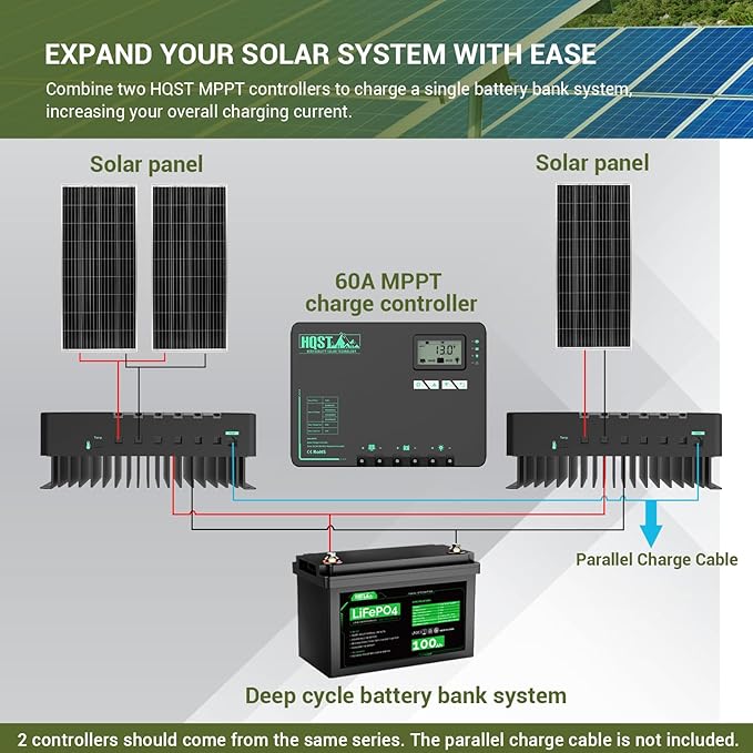 HQST 60 Amp MPPT Solar Charge Controller 12V/24V/36V/48V Negative Grounded - Image 5