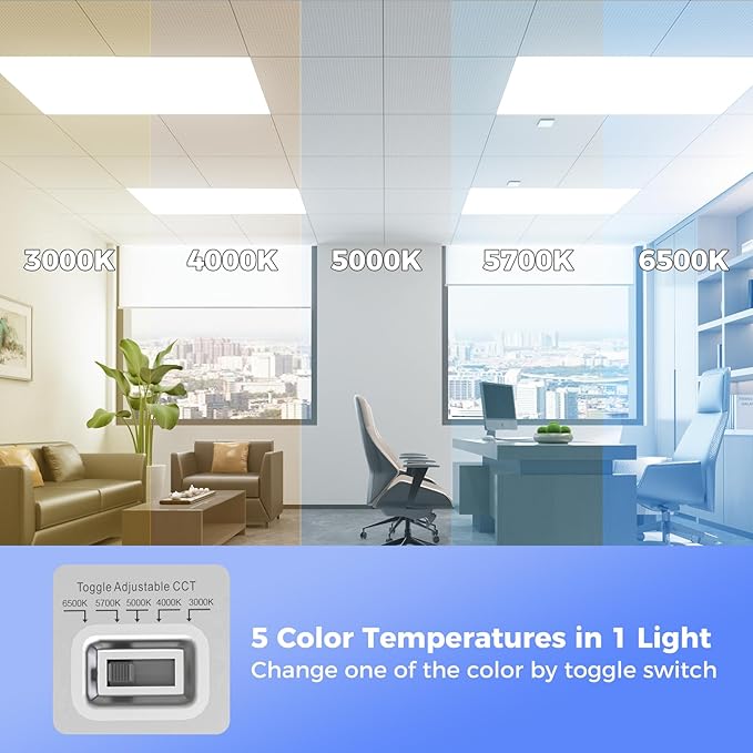 AIKVSXER 24 Pack 2x4 LED Flat Panel Light, Bright 9100LM Office Kitchen Flush - Image 2