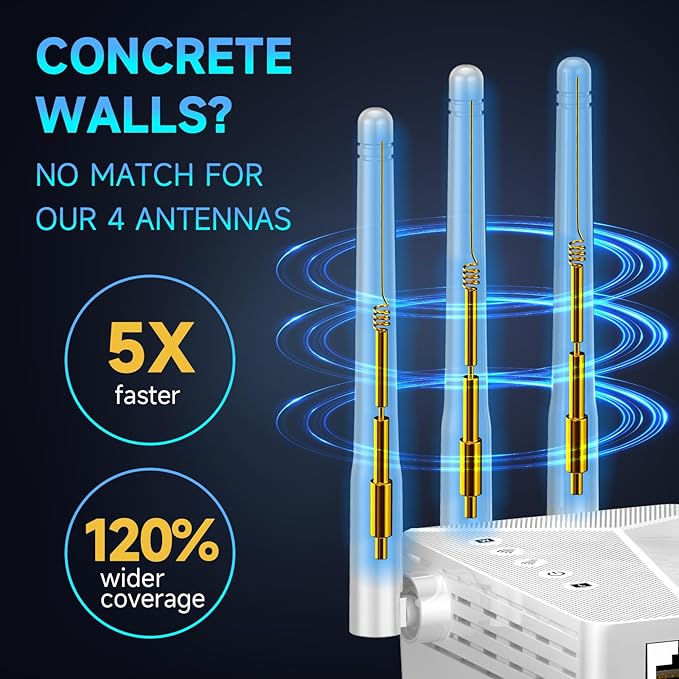 2026 WiFi Extender Signal Booster - Image 4