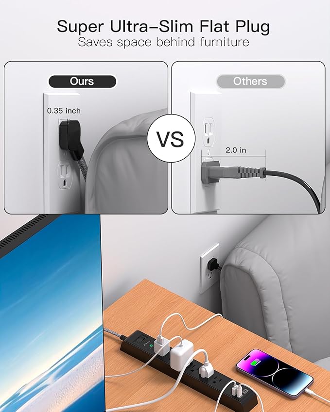2 Pack Surge Protector Power Strip - Image 3
