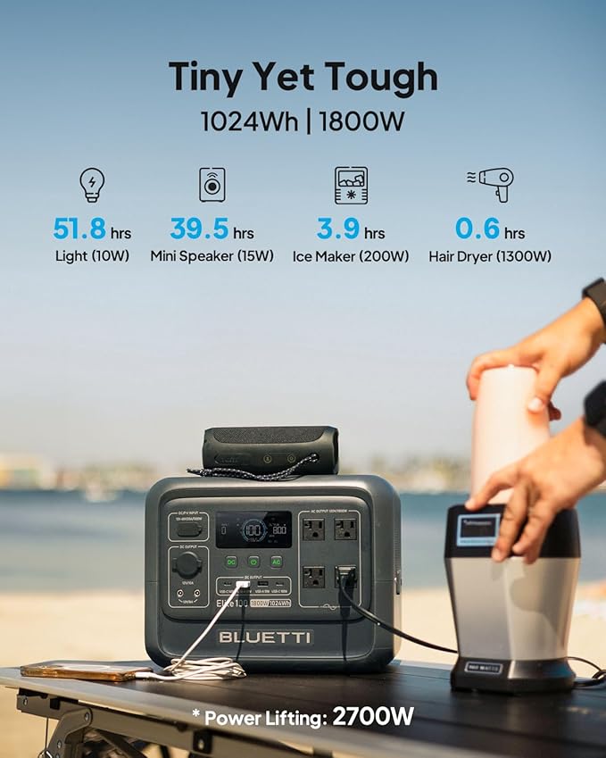 BLUETTI Elite 100 V2 Portable Power Station, 1024Wh LFP Battery Backup w/ 4 - Image 2